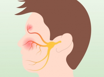 BỆNH LIỆT DÂY THẦN KINH SỐ 6: BIẾN CHỨNG Ở MẮT & CÁCH PHÒNG NGỪA
